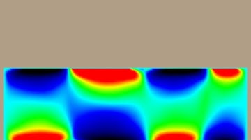 Fantastic Rayleigh–Bénard convection Navier-Stokes CFD simulation in Tensor Lab: Fluids