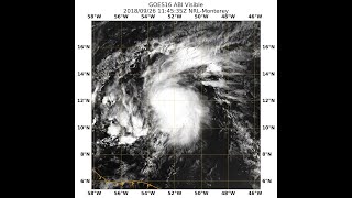 Tropical Storm Kirk / 12L (2018)
