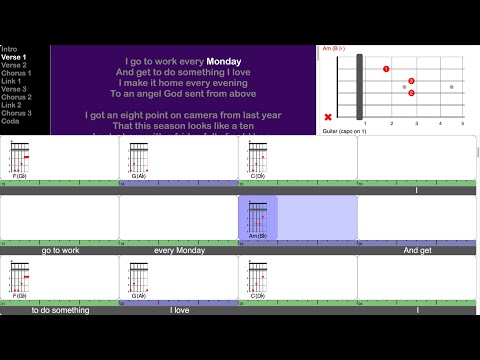 5 Leaf Clover - Luke Combs (play-along for guitar)