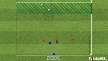Football defending drill 2v3