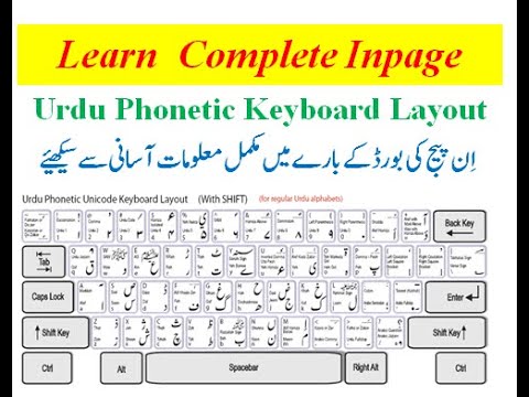 inpage urdu keyboard layout phonetic inpage urdu keyboard layout phonetic