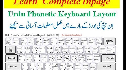 Learn Inpage Urdu  Phonetic Keyboard Layout | Symbols | Punctuation | DR ABDUL KHALIQ EDUCATION TV