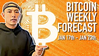 Bitcoin Weekly Forecast & My Portfolio Performance: Jan 17th - Jan 23rd