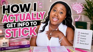 Why You Can’t Remember Anything You Study (And How I Fixed It)