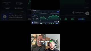 Bitcoin Technical Analysis: Key Levels to Watch #shorts