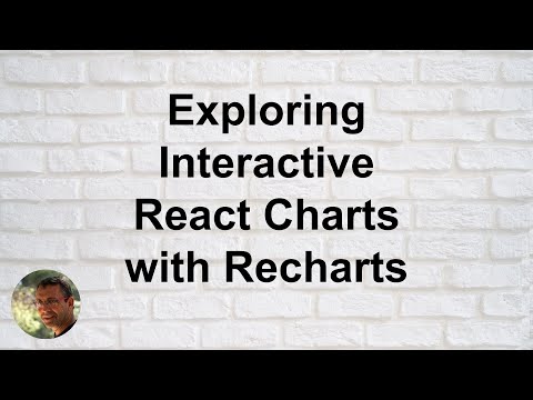 Exploring Interactive React Charts with Recharts