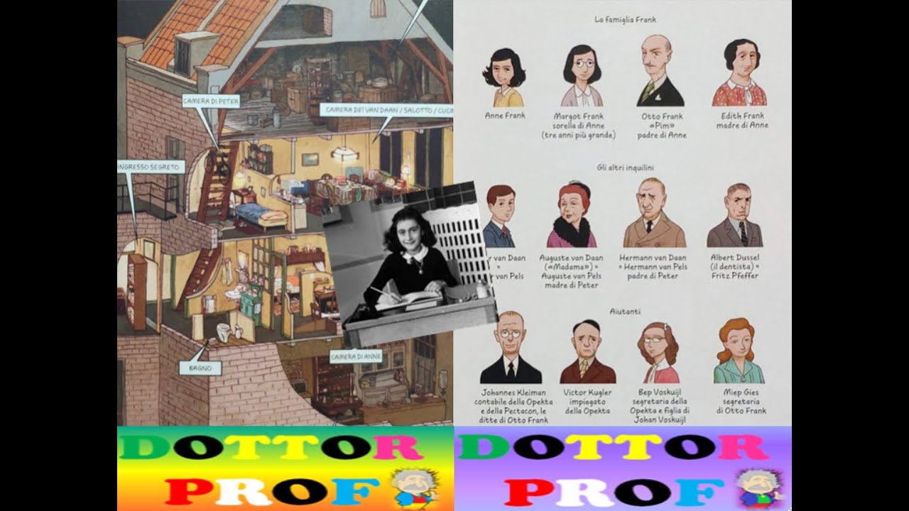 💜 ANNA FRANK + il diario (riassunto breve) - YouTube