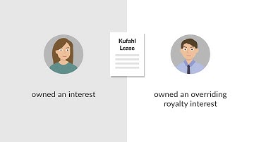 Luthi v. Evans Case Brief Summary | Law Case Explained