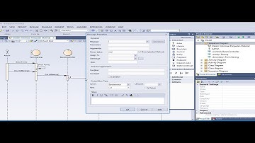 Pemodelan Sistem Berorientasi Objek - Pembuatan Sequence Diagram Melalui Enterprise Architecture