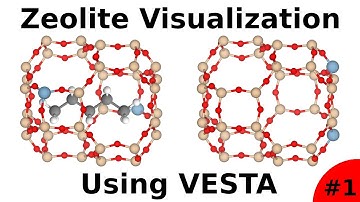 Introduction to VESTA | Zeolite Visualization using VESTA #1