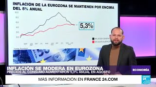 La inflación en la eurozona se mantiene en 5,3% en agosto, pero supone un dilema para el BCE