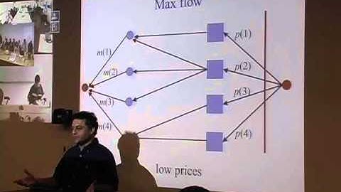Markets and the Primal-Dual Paradigm