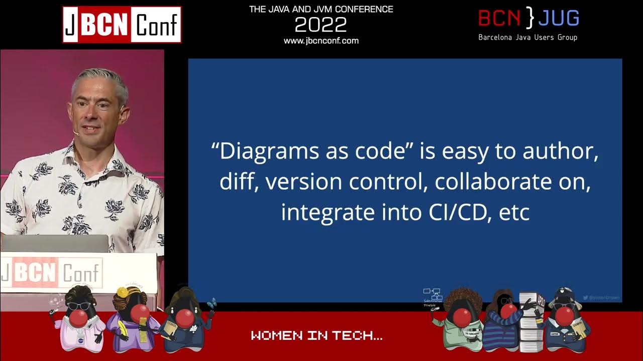 Diagrams as code 2 0 - YouTube