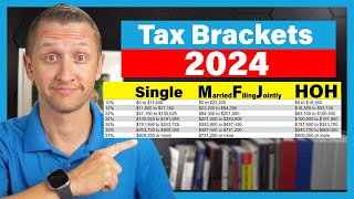 irs releases new inflation tax brackets...what this means for you in 2024!