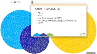 ocp virtual summit 2020: dc scm base specification and design details