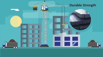 2D Animated Explainer Video For Business | Explainer Videos After Effects Company | ExplainerVDO