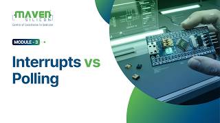 Interrupts vs Polling