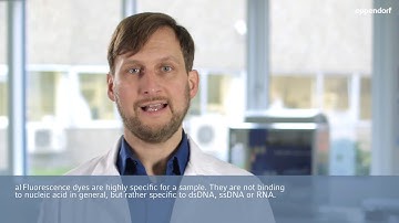 Eppendorf - LabTeamet - FAQ Video About Detection Part 2