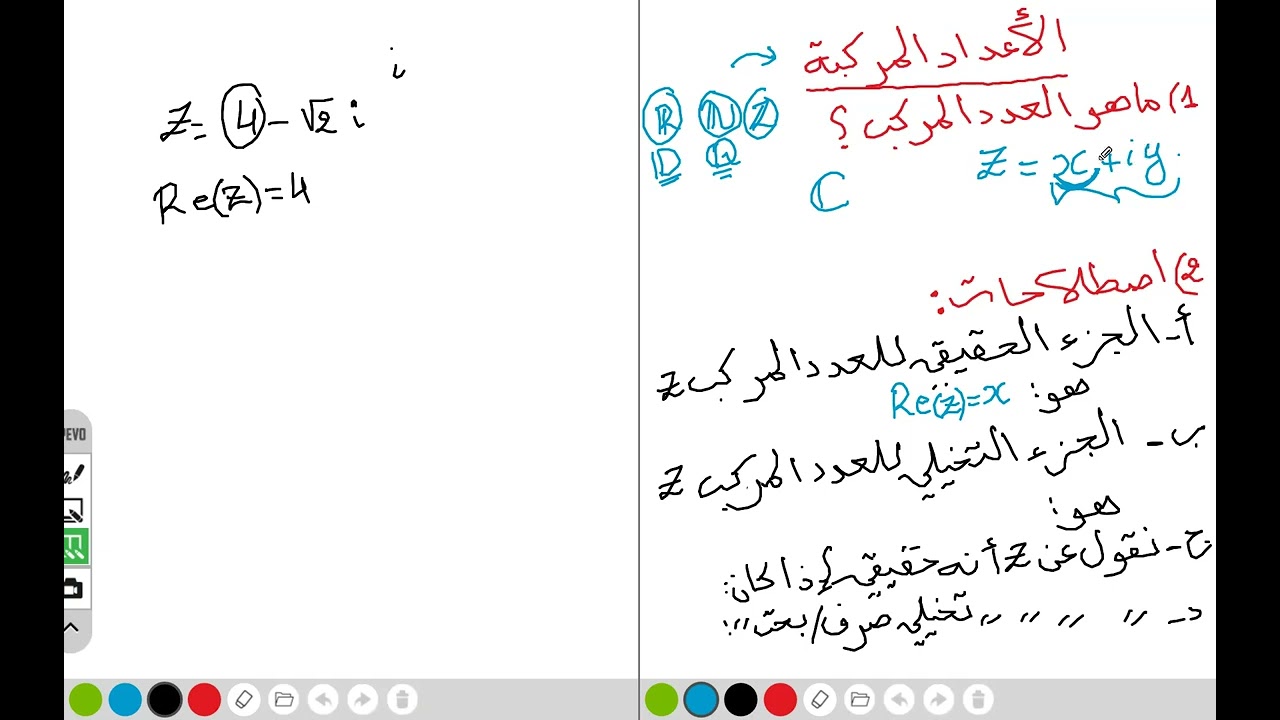 الأعداد المركبة - الدرس الأول