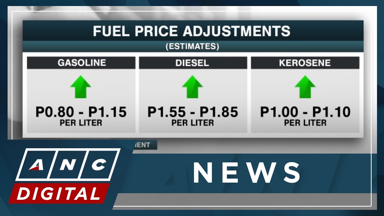 DOE tells motorists to brace for fuel price hikes next week | ANC - YouTube