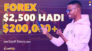 Nilikata Tamaa ya Maisha, FOREX Ikanitoa Mavumbini