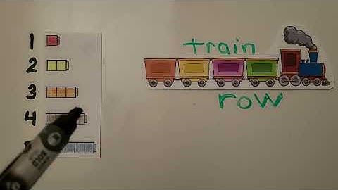 Kindergarten Math 1.8, Count and Order to 5
