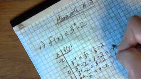 Homework #8 prob. 1 April 5, 2013 2:03 PM