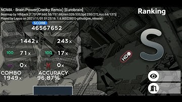 [osu!droid] NOMA - Brain Power(Cranky Remix) [Eurobrain] (Villdjack) +HD 96.87% FC! | First FC!