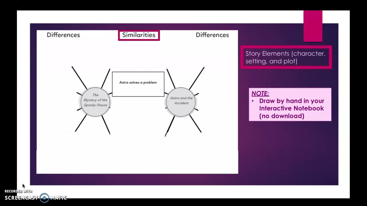 09 02 Compare Contrast Story Elements G O YouTube 09 02 Compare Contrast Story Elements G O YouTube