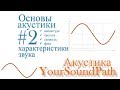 YourSoundPath - Акустика - Амплитуда, частота, скорость звука и фаза