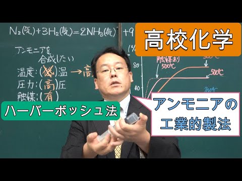 ハーバーボッシュ法　アンモニア　平衡　触媒　高校化学　エンジョイケミストリー　124106