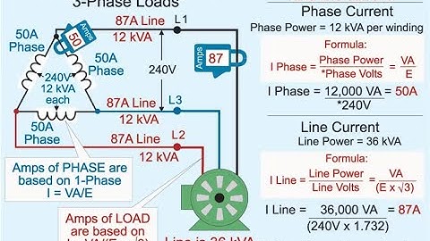 3 PHASE - DELTA CONNECTED SYSTEM