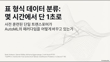 [Paper Review] Tabpfn: A transformer that solves small tabular classification problems in a second