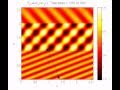 Plane wave reflection  refraction from half space