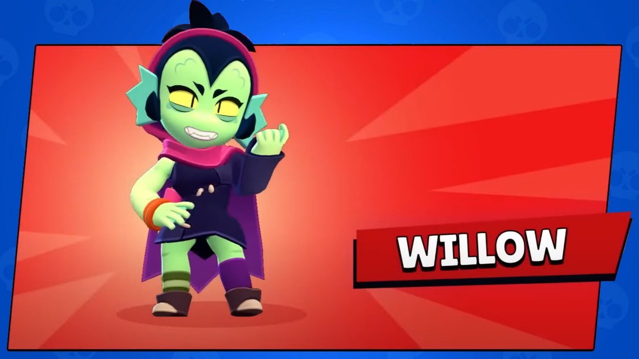 Proyecto willow en que consiste