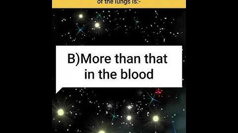 Neet 2021 expected marks vs rank analysis||neet 2021 exam||neet 2021 marks vs rank| neet exam 2021