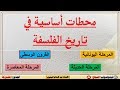 تاريخ الفلسفة نظرة موجزة 