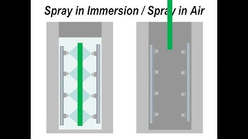 Bob Willis PCB Cleaning Methods, Process Evaluation and Defects