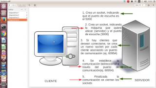 Ingeniería de Software: Comunicando Aplicaciones Mediante Sockets (Java-Python)