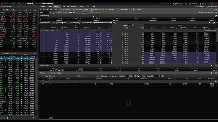 Setting Order Defaults in TOS