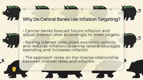Why Do Central Banks Use Inflation Targeting? - Inflation Insight Channel