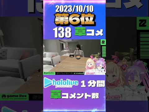 常闇トワ 1時間37分ごろ