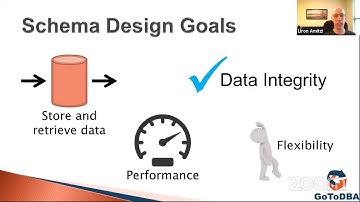 Better Designed Than Sorry   Let