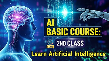 AI Basics Class 2 | Free AI Course in Urdu/Hindi – What is AI & How Does It Work?