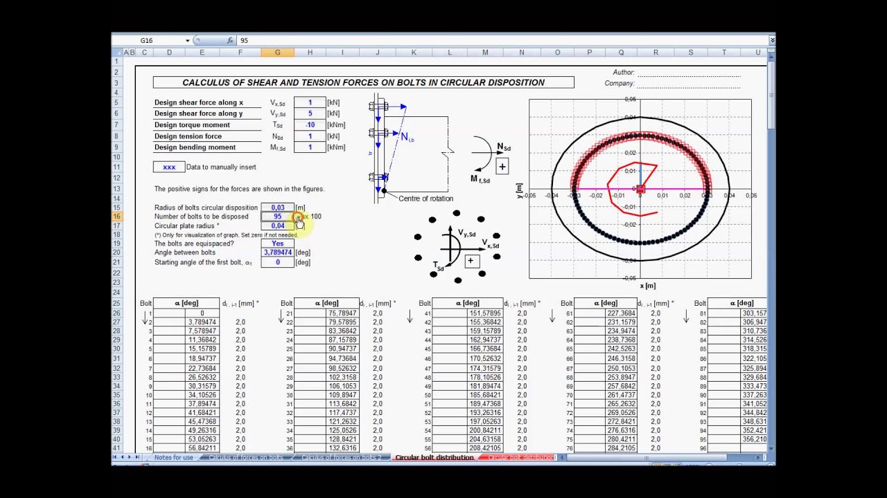 Forces on bolted connections (XLS) mES no audio YouTube