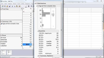 JMP Tutorial: Excluding Data from an Analysis