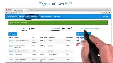 Types of Queries - Developing Scalable Apps with Java