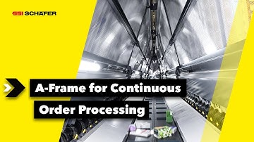 A-Frame – The Heart of Apotea’s Logistics Solution