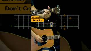 Download Mp3 สอนเล่นอินโทรเพลง Don’t Cry Gudang lagu Download Mp3 สอนเล่นอินโทรเพลง Don’t Cry