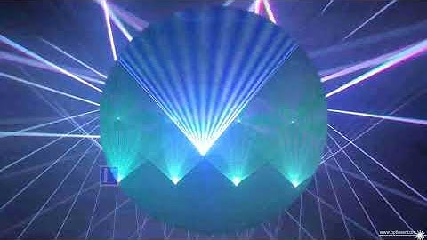 multiple lasers setup demo